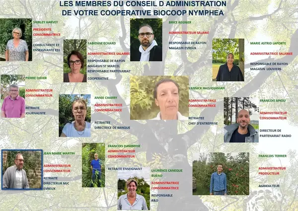 Votre coopérative Biocoop Nymphéa !!!